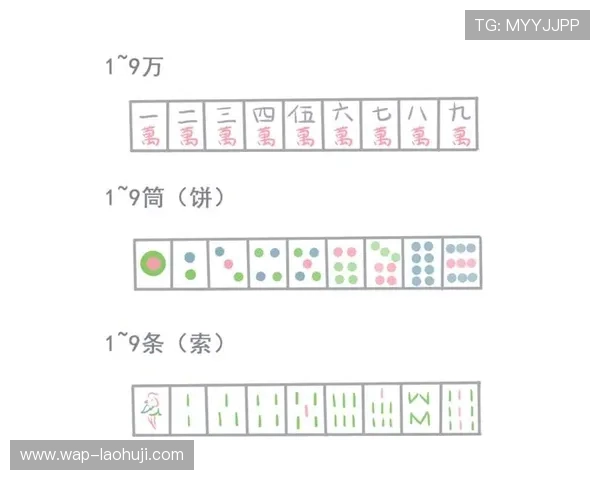 掌握麻将胡了2模拟器的详细操作技巧与实用攻略指南